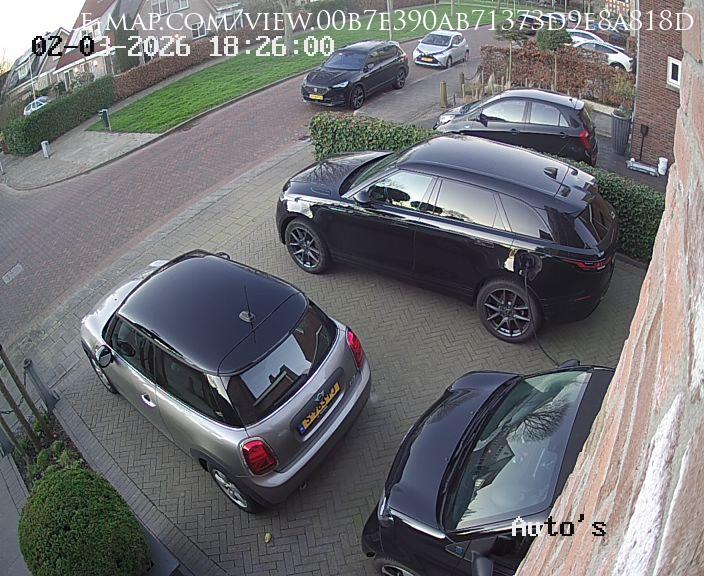 Rotterdam · South Holland · The Netherlands