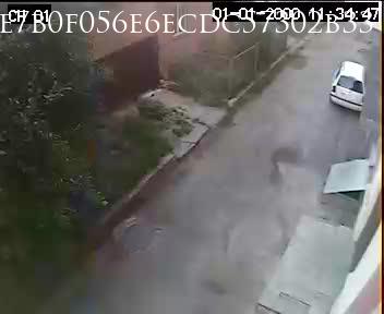 Kharkiv · Kharkivs’ka Oblast’ · Ukraine