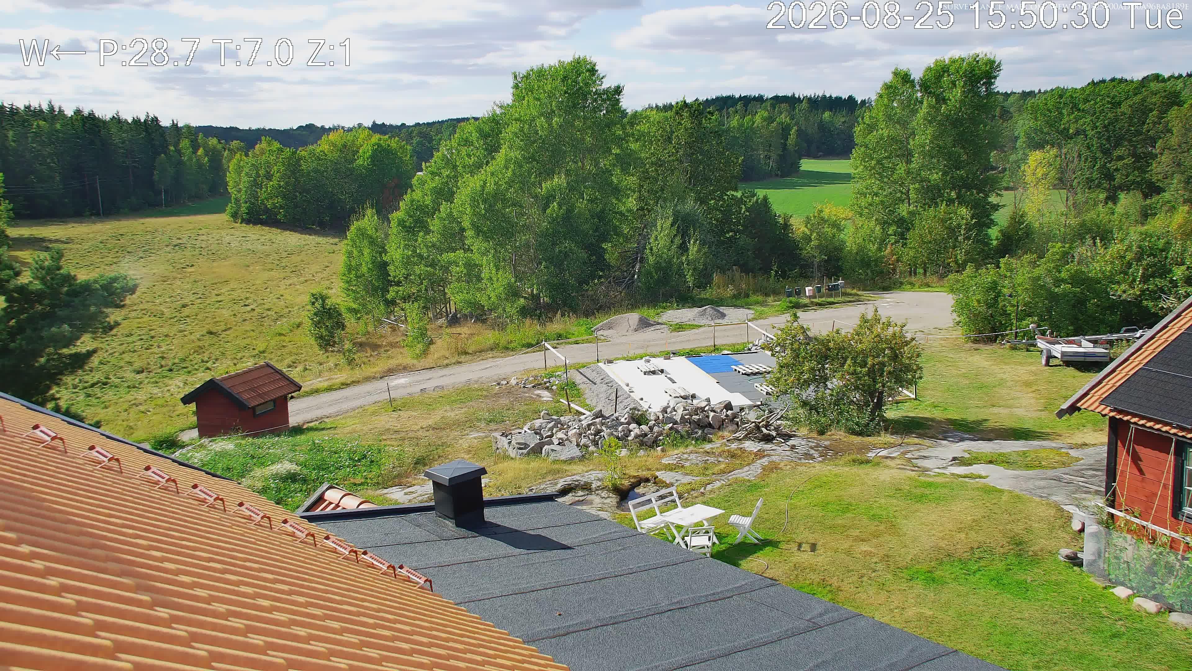 Rimbo · Stockholm County · Sweden