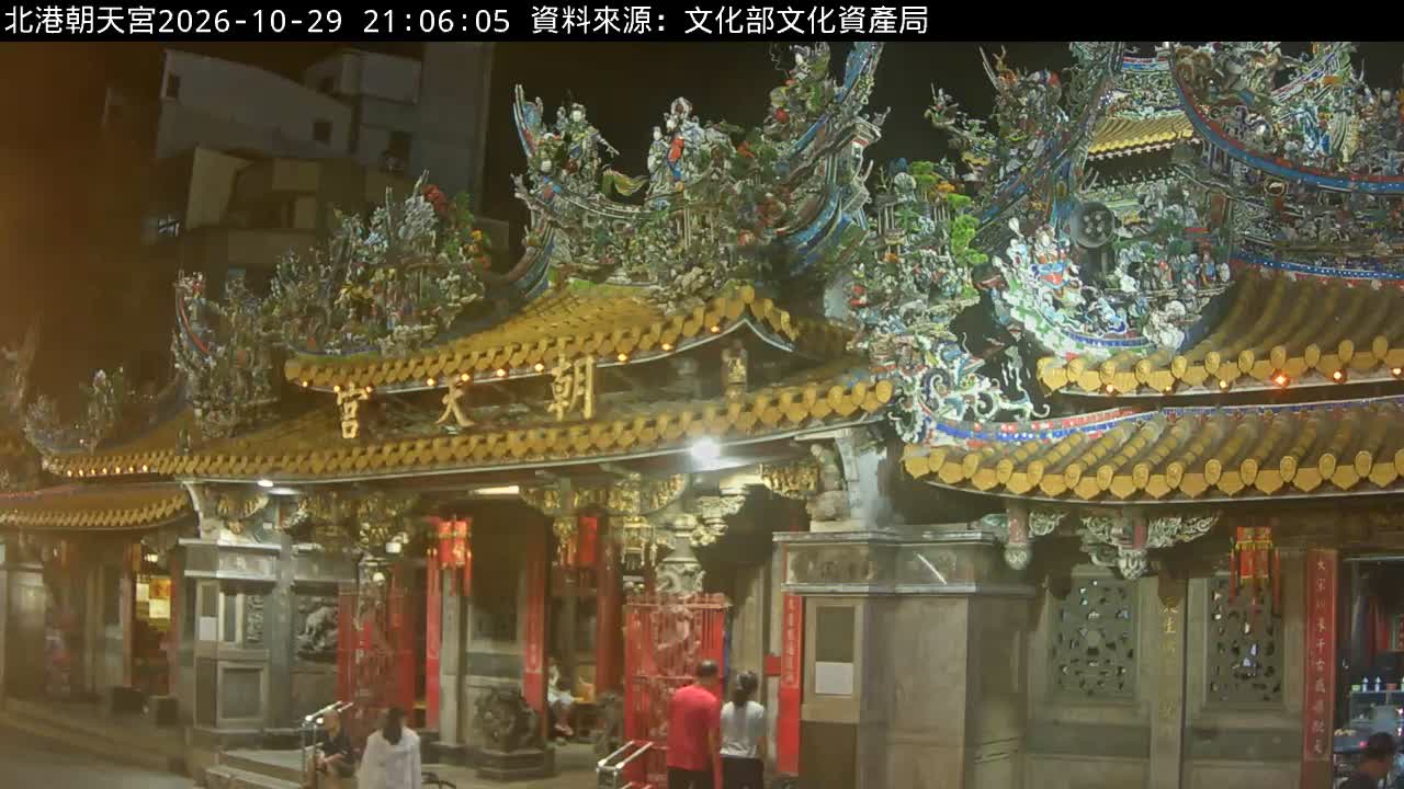 Shimen District · Taipei · Taiwan