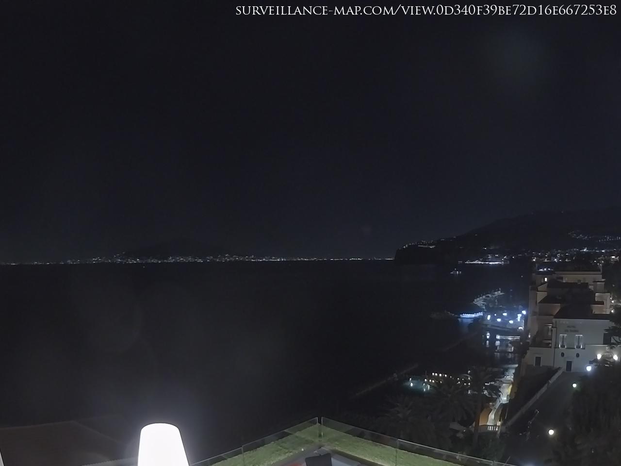 Naples · Campania · Italy