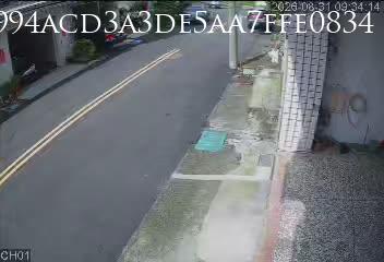 Hsinchu · Hsinchu City · Taiwan