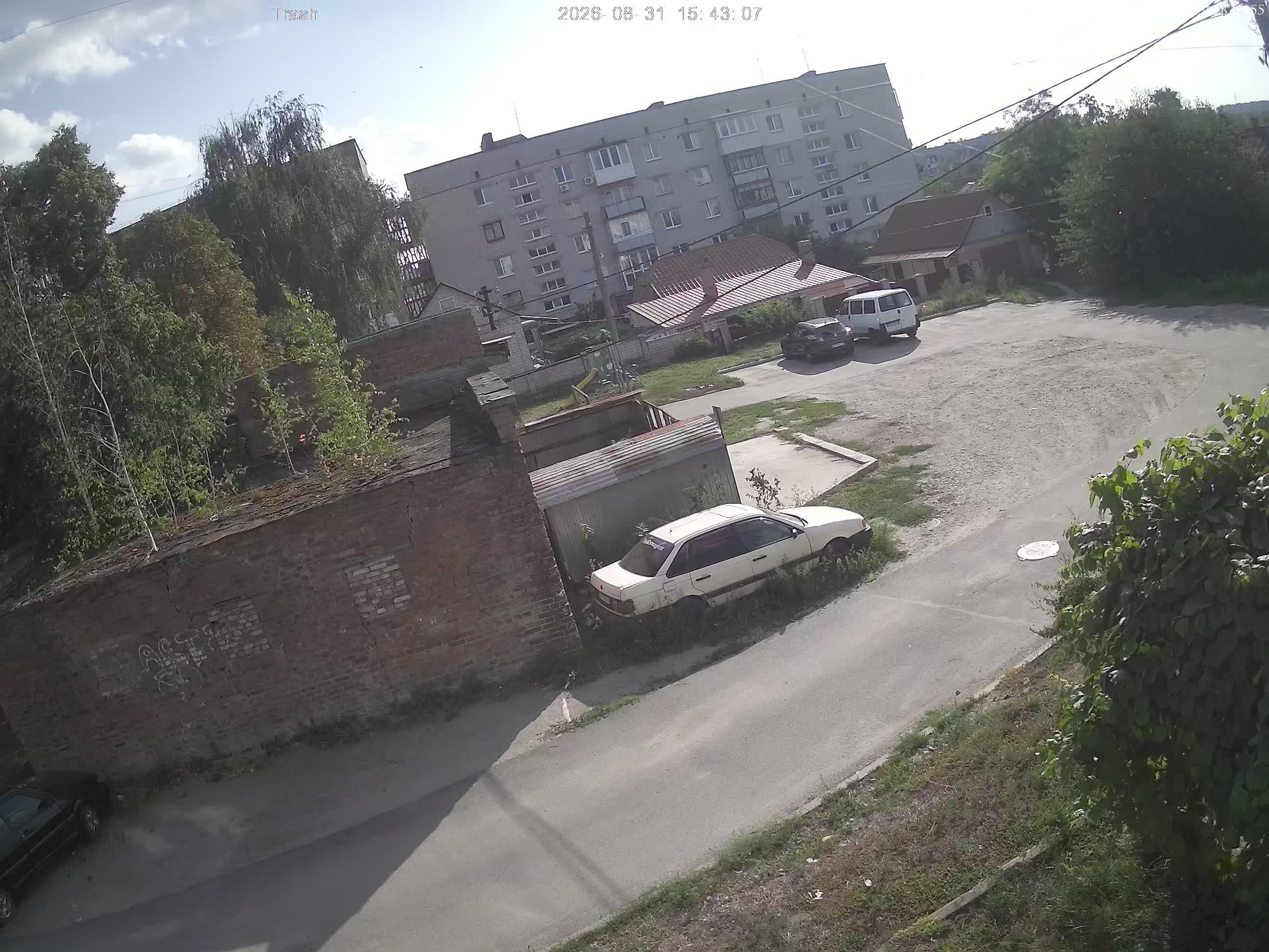 Kyiv · Kyiv City · Ukraine