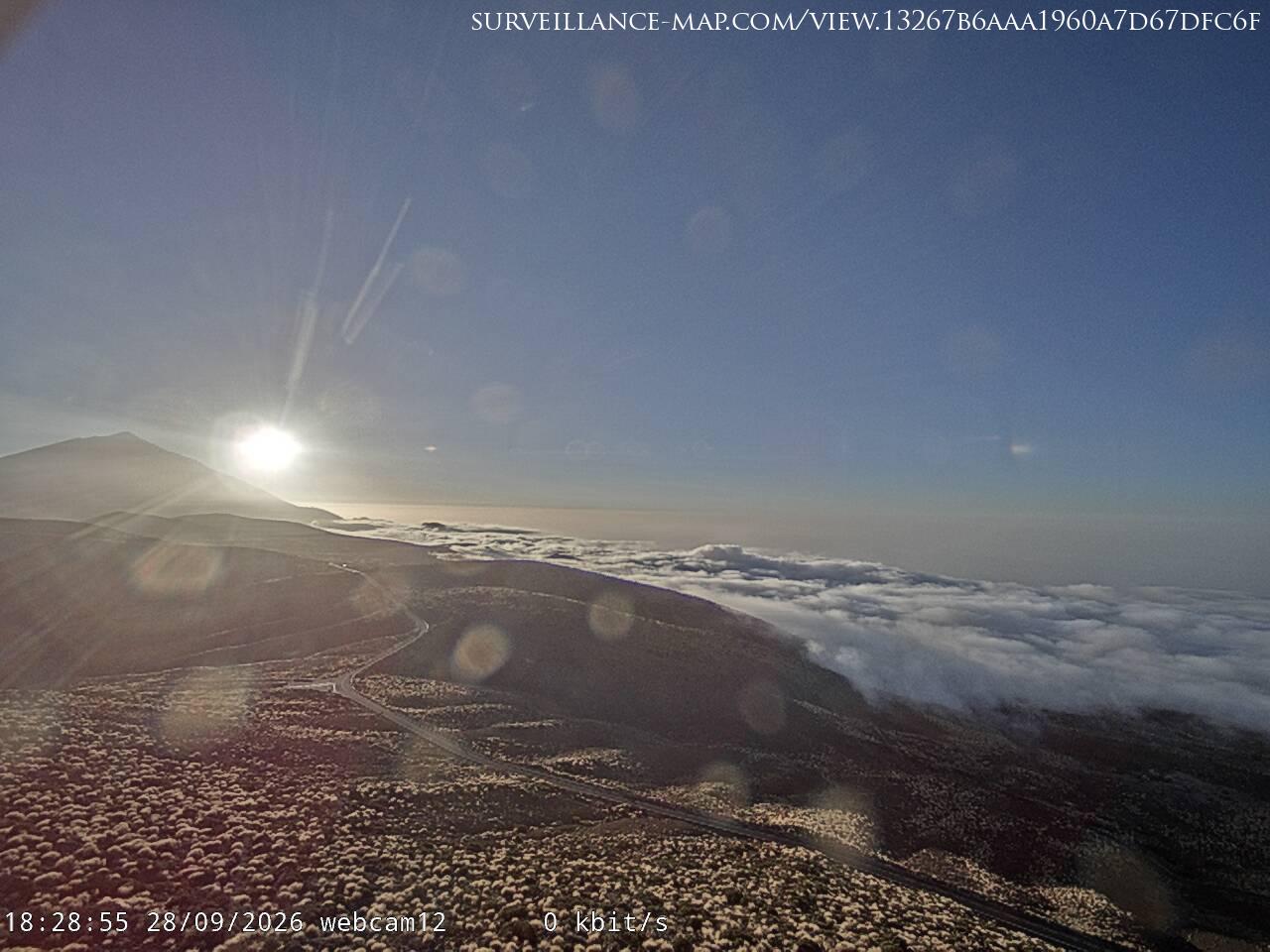 Candelaria · Canary Islands · Spain