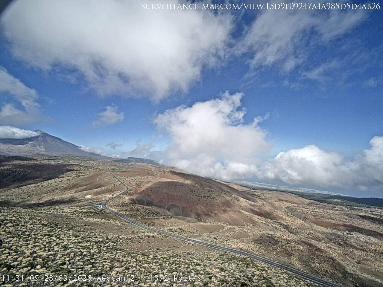 Candelaria · Canary Islands · Spain