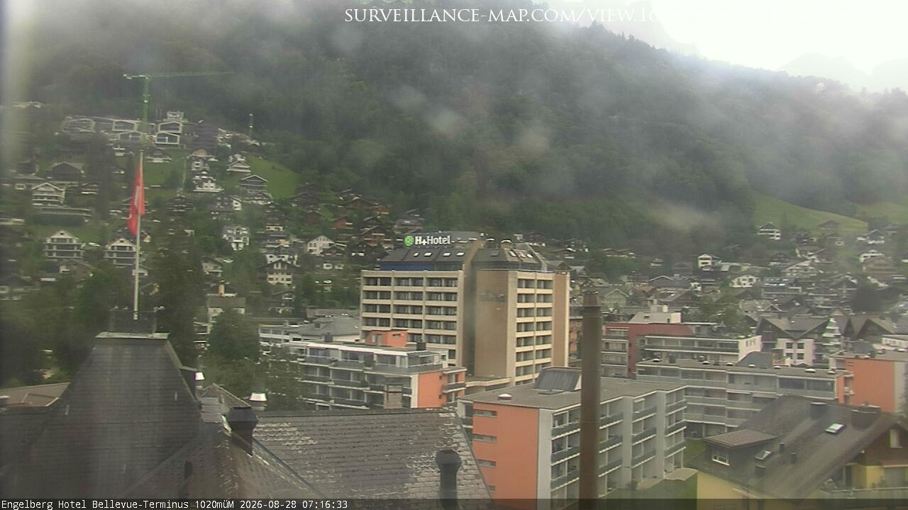 Engelberg · Obwalden · Switzerland