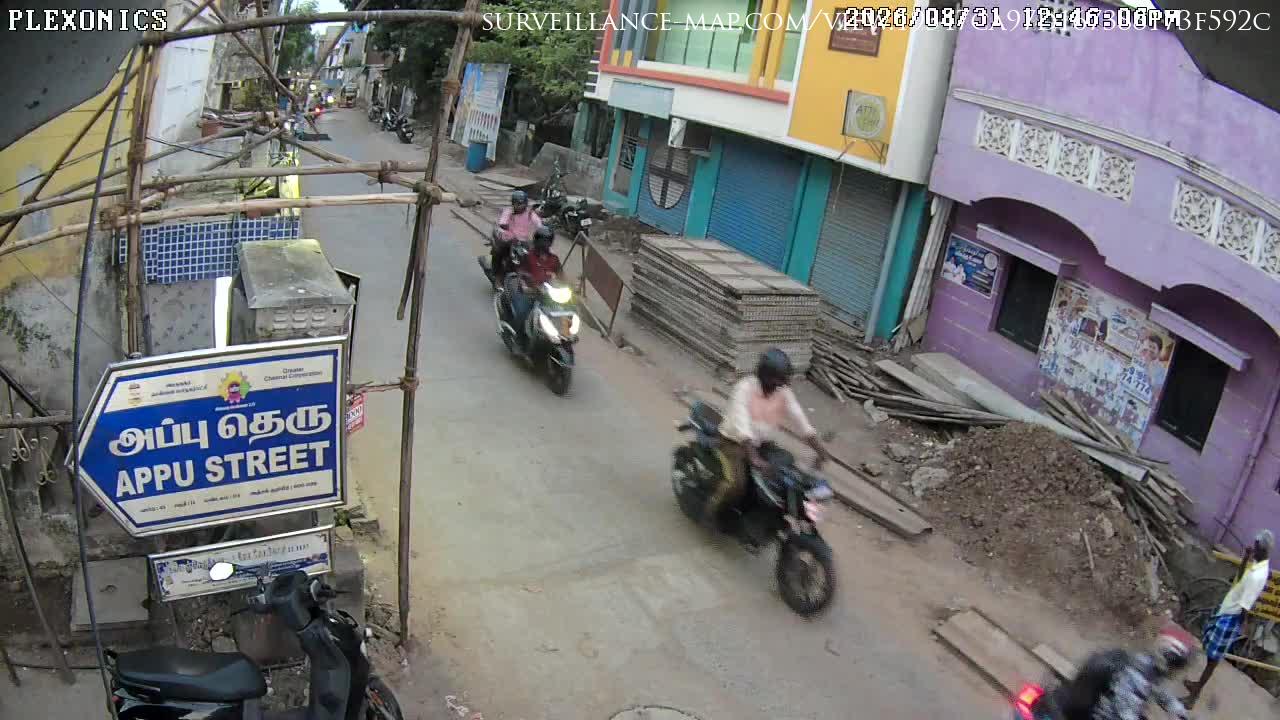 Bengaluru · Karnataka · India