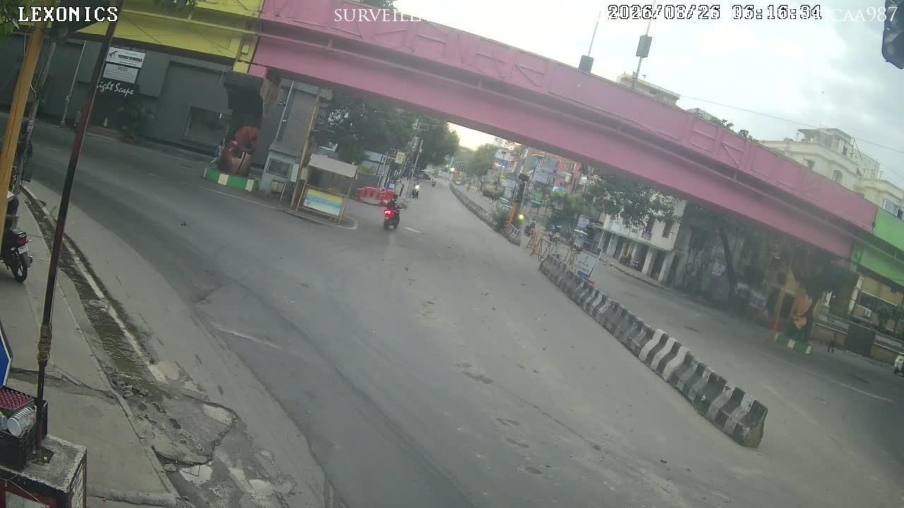 Hyderabad · Telangana · India