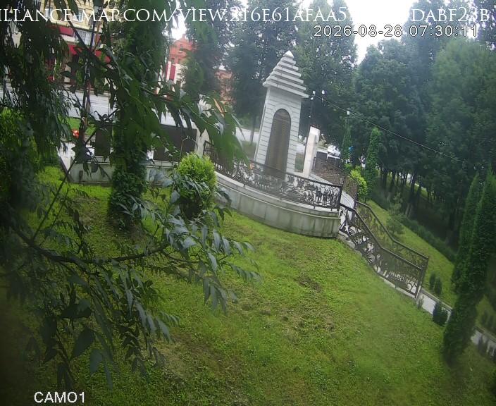 Vladikavkaz · North Ossetia–Alania · Russia