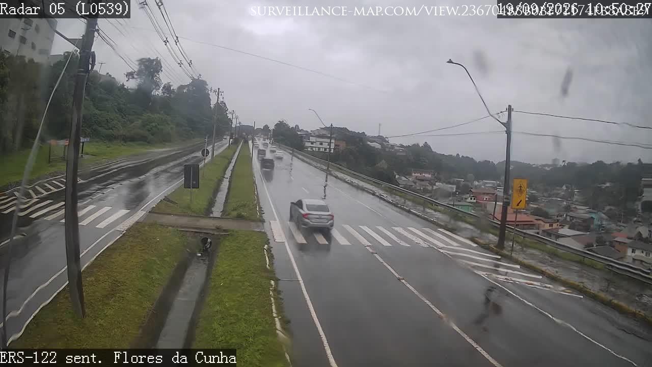 São Marcos · Rio Grande do Sul · Brazil
