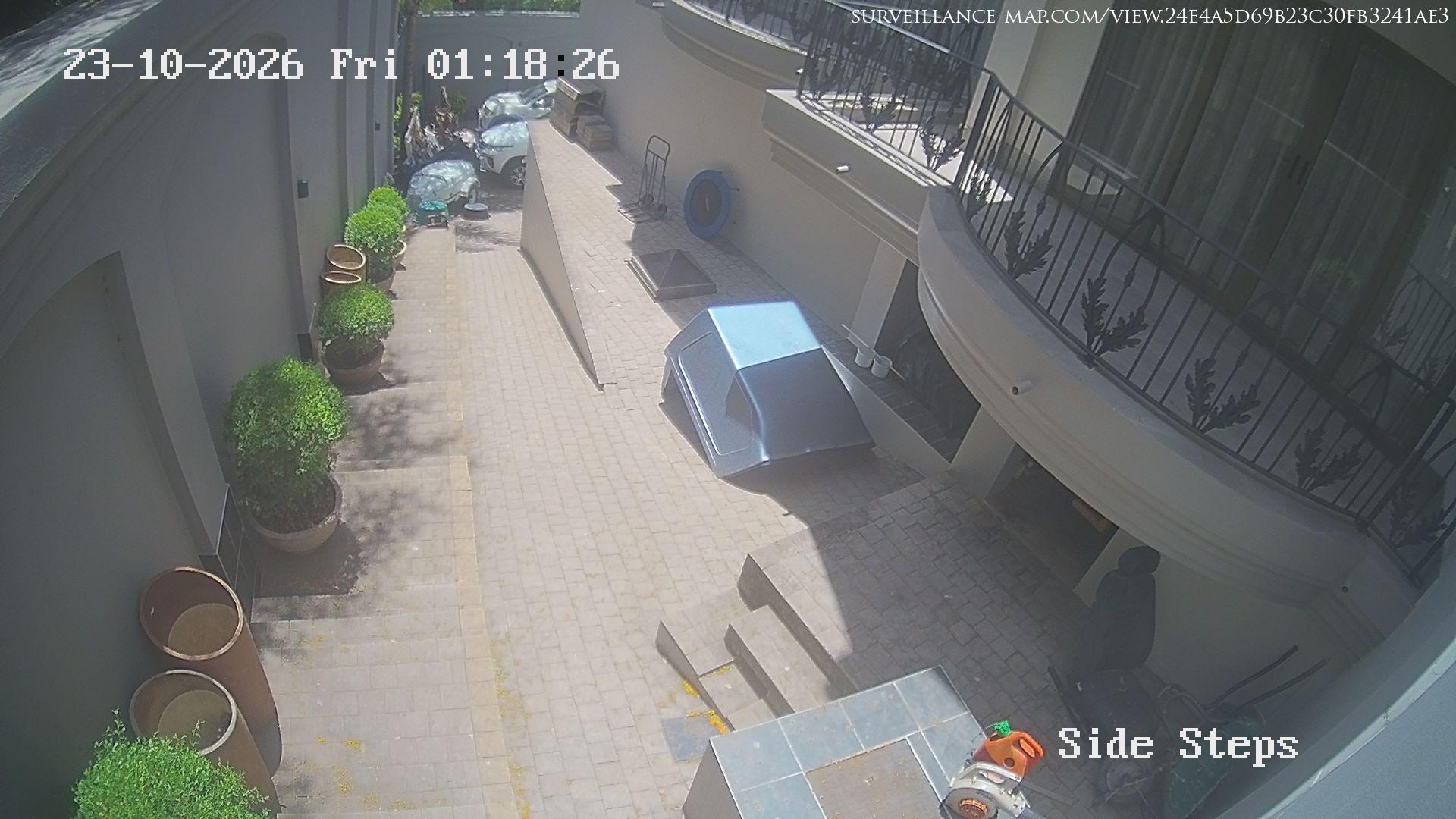 Pretoria · Gauteng · South Africa