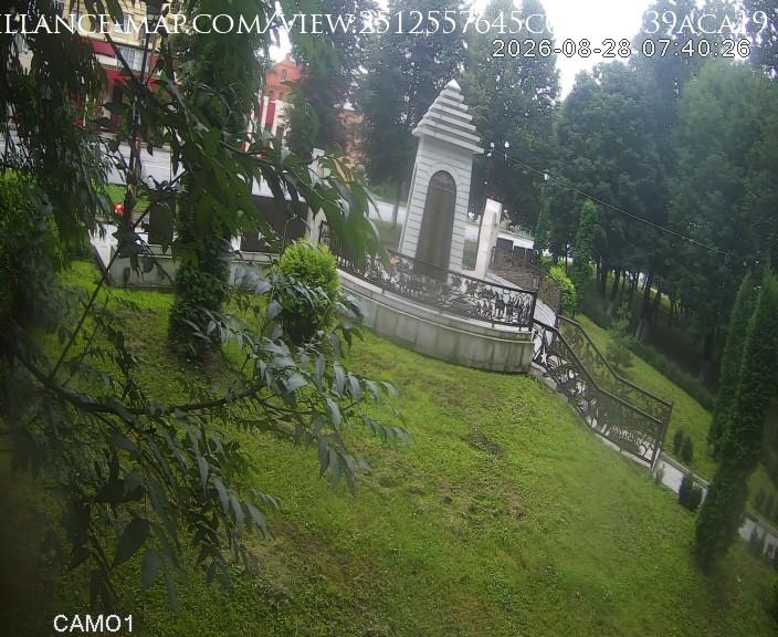 Vladikavkaz · North Ossetia–Alania · Russia