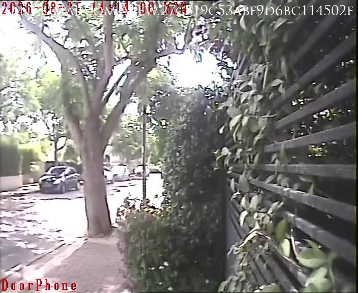 Ramat Gan · Tel Aviv · Israel