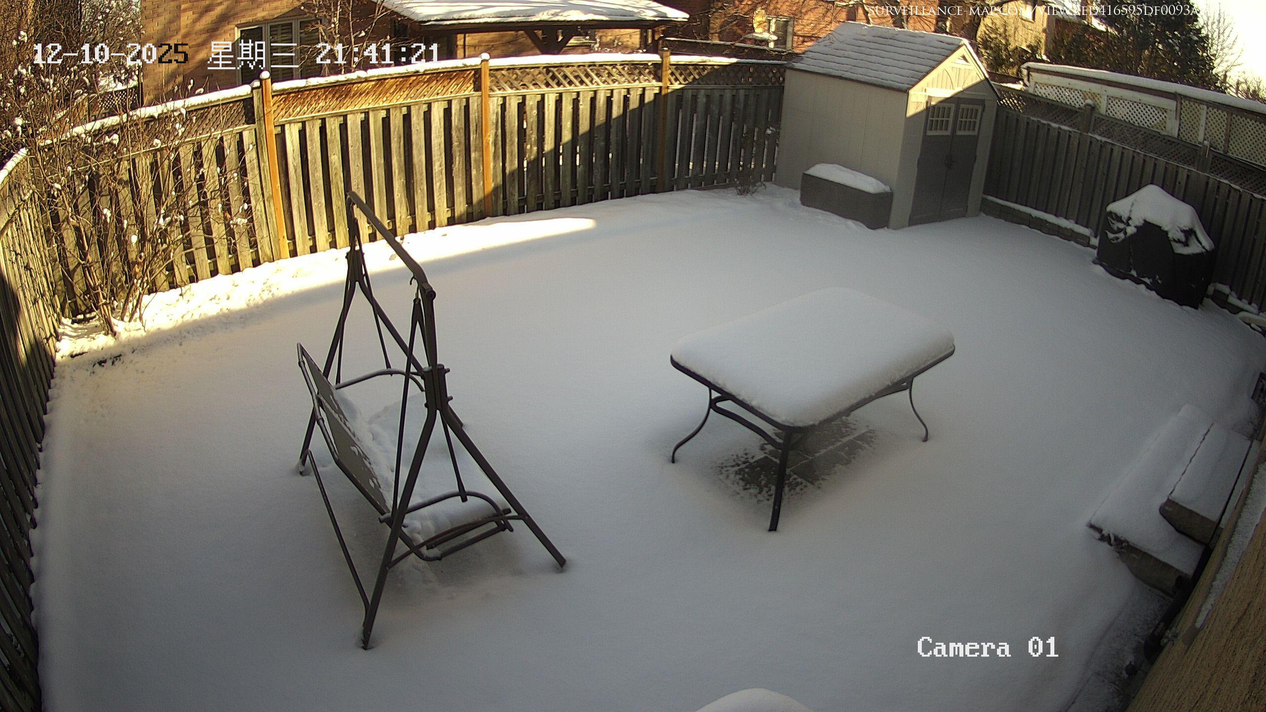 North York · Ontario · Canada