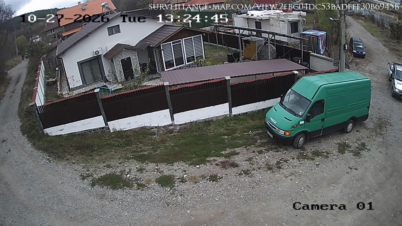 Pernik · Pernik · Bulgaria