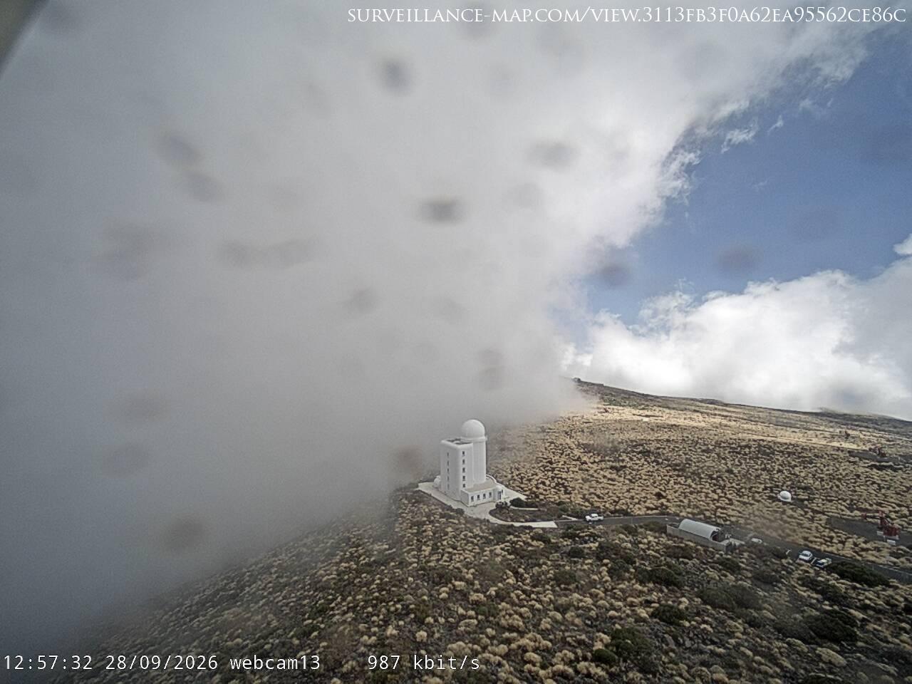 Candelaria · Canary Islands · Spain