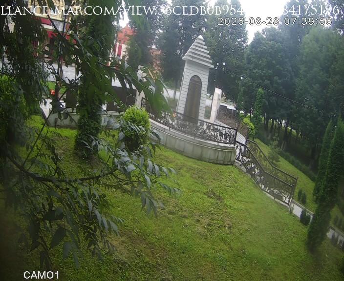 Vladikavkaz · North Ossetia–Alania · Russia