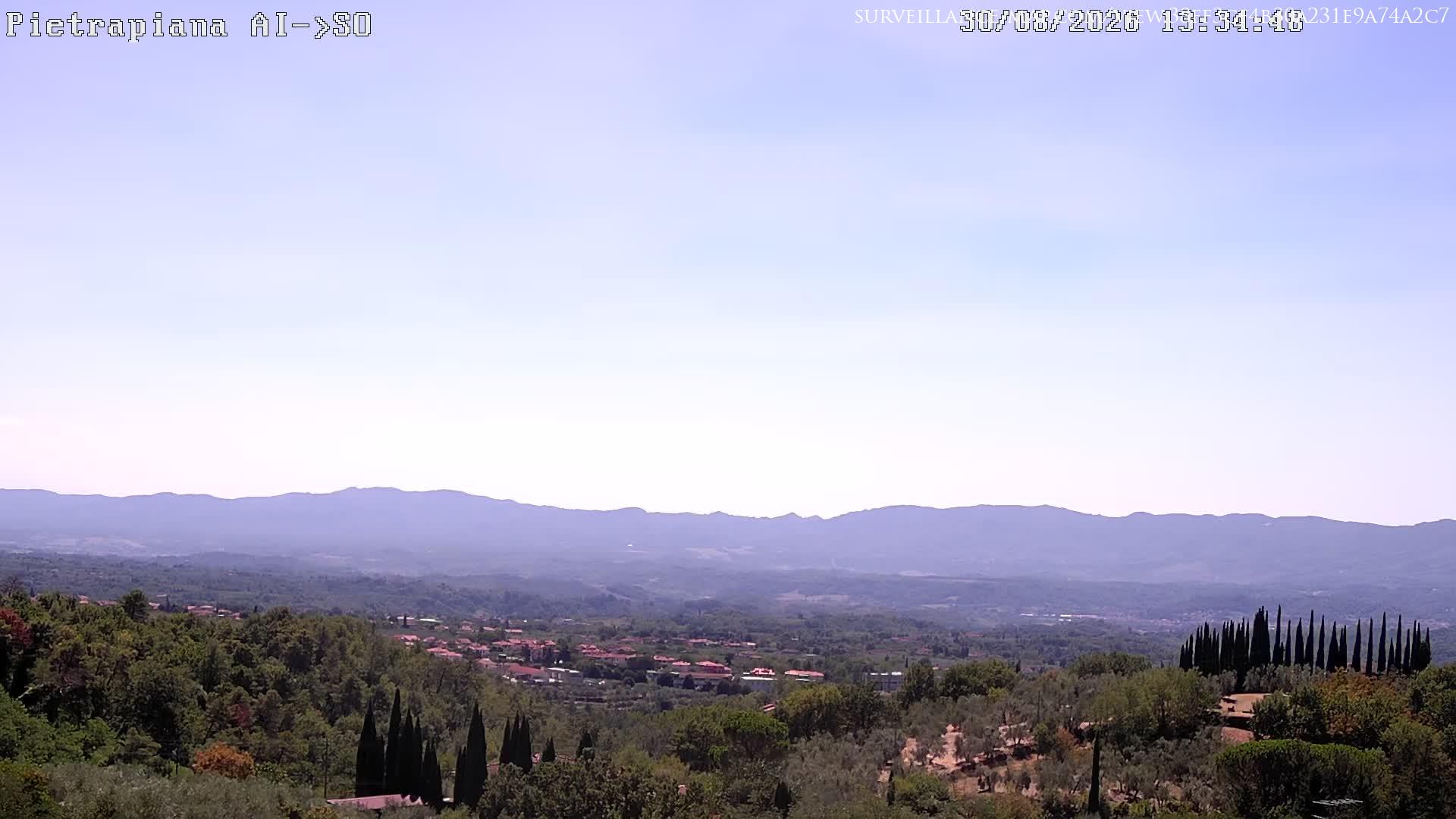 Florence · Tuscany · Italy