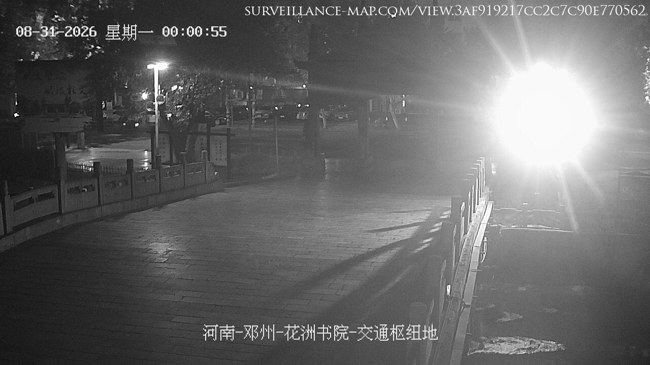 Anyang · Henan · China