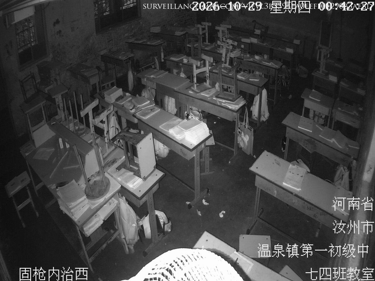 Guancheng · Henan · China