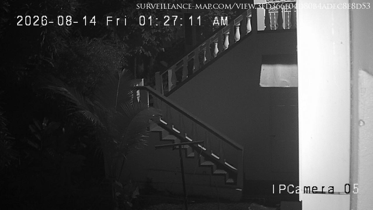 Saint George's · Saint George Parish · Grenada