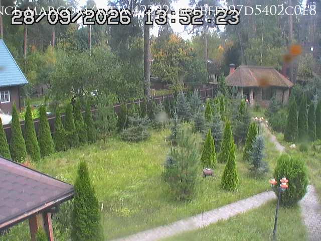 Shchyolkovo · Moscow Oblast · Russia
