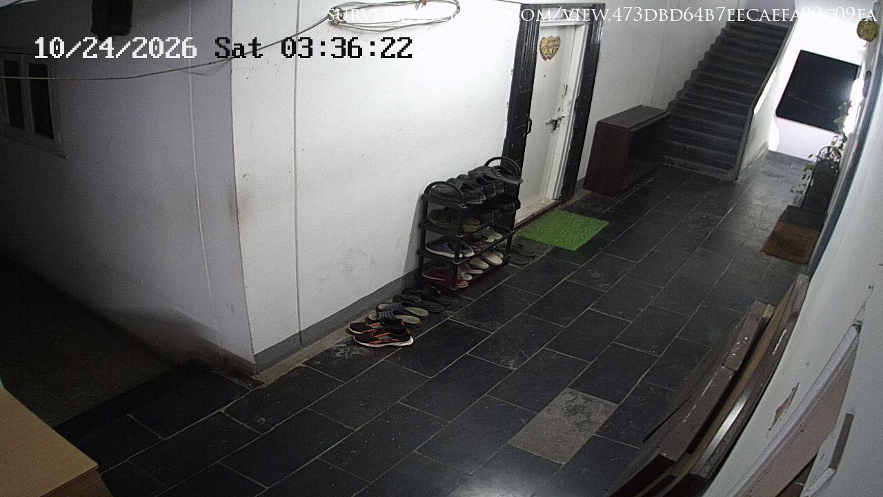 Hyderabad · Telangana · India