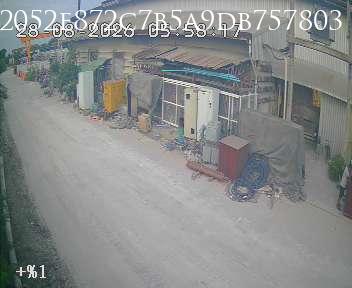 Nonthaburi · Nonthaburi · Thailand