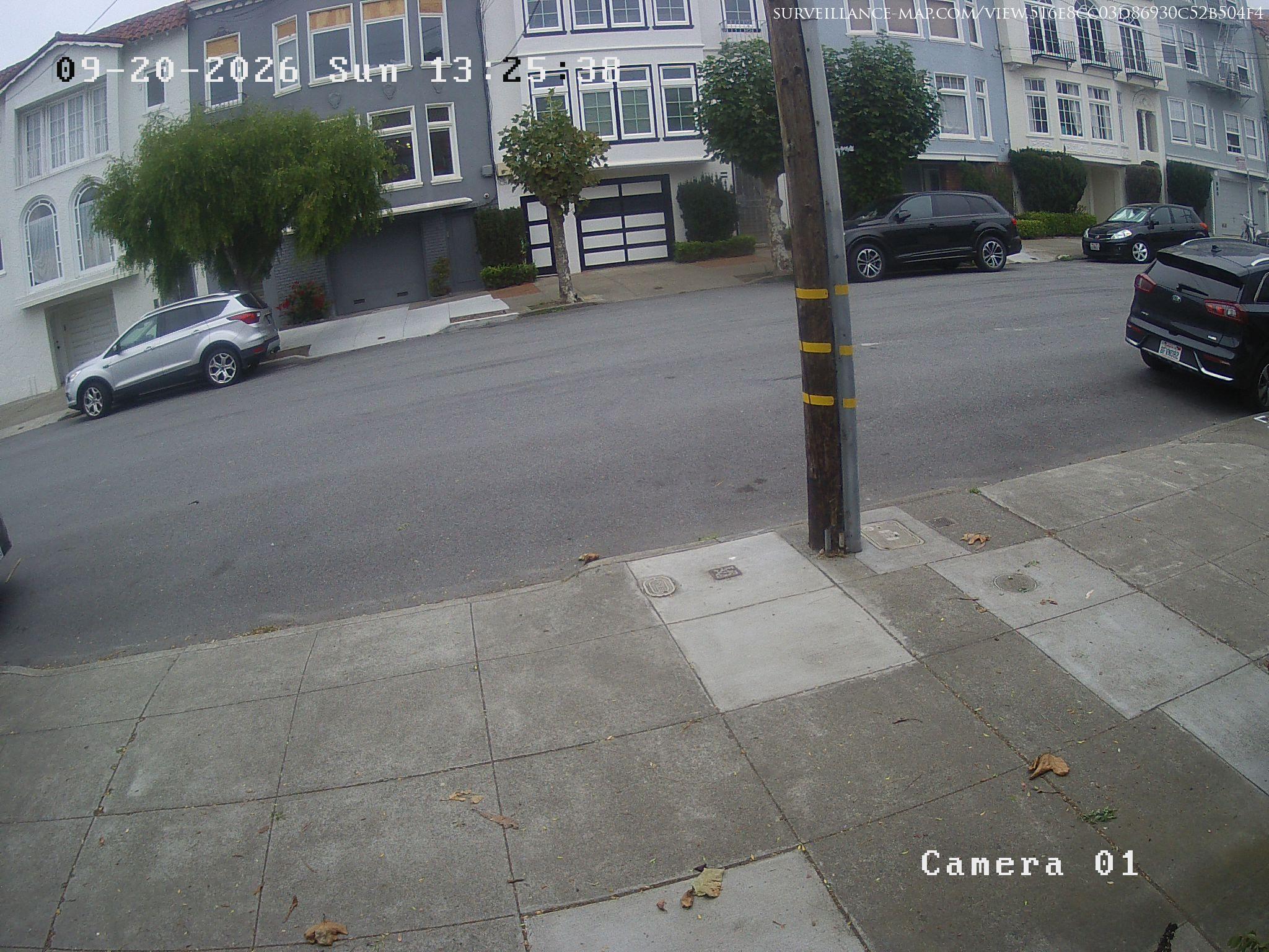 San Francisco · California · United States