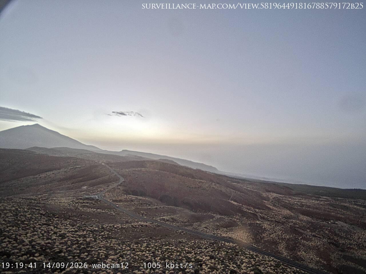 Candelaria · Canary Islands · Spain
