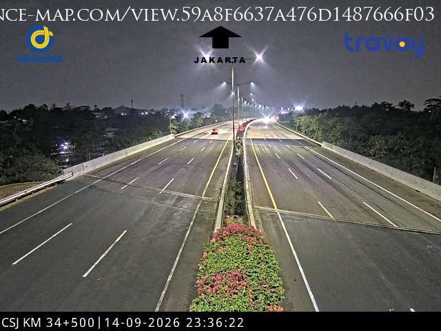 Jakarta · Jakarta · Indonesia