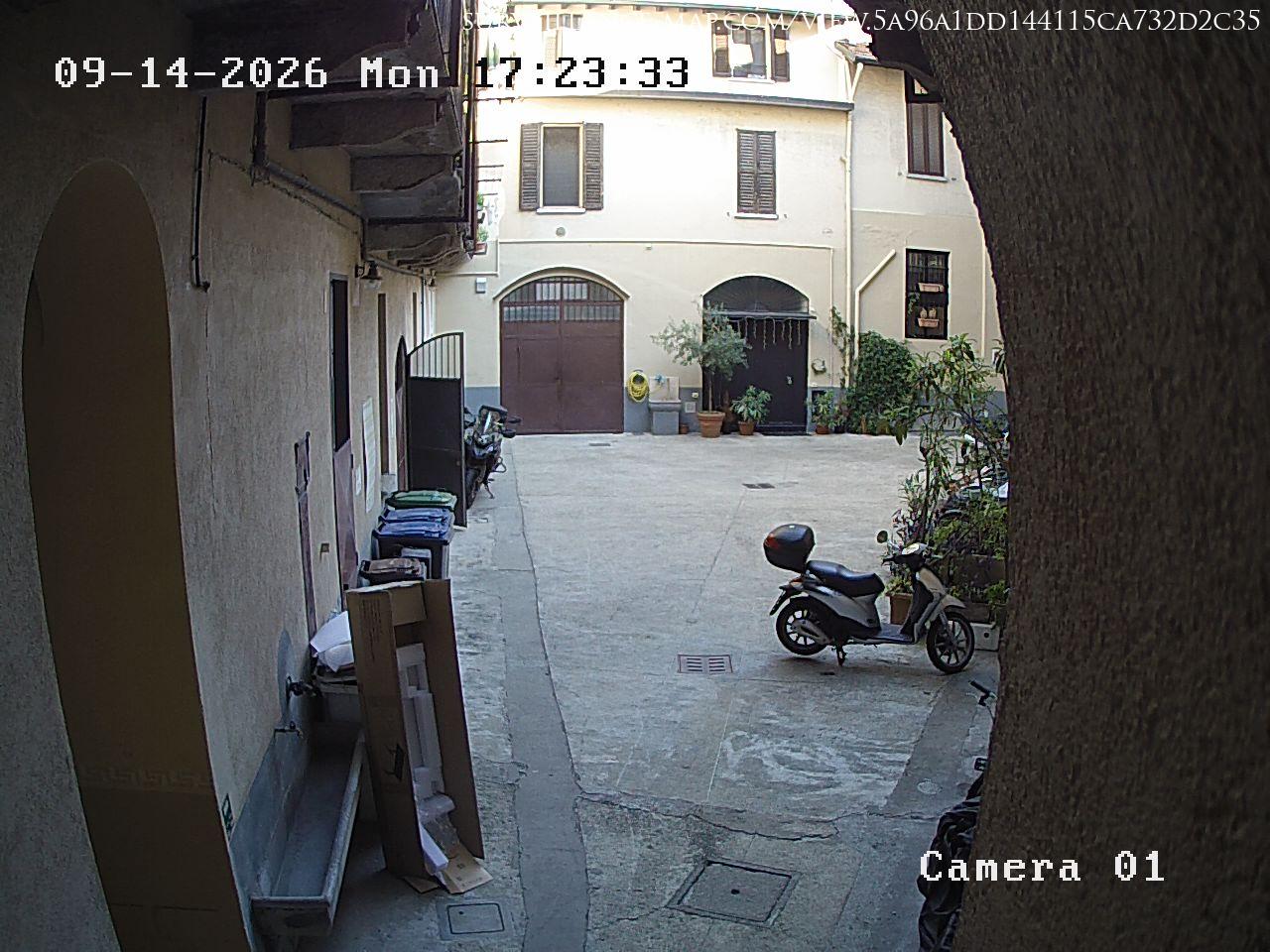 Milan · Lombardy · Italy