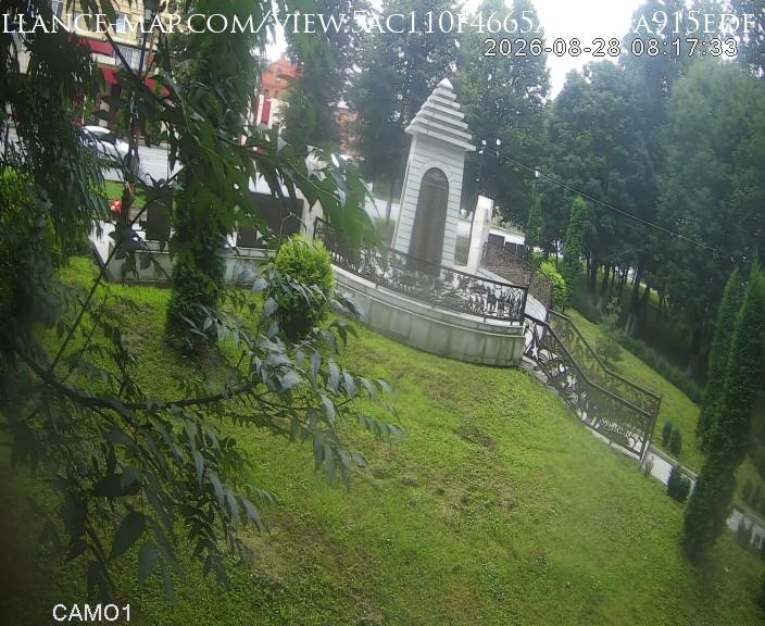 Vladikavkaz · North Ossetia–Alania · Russia