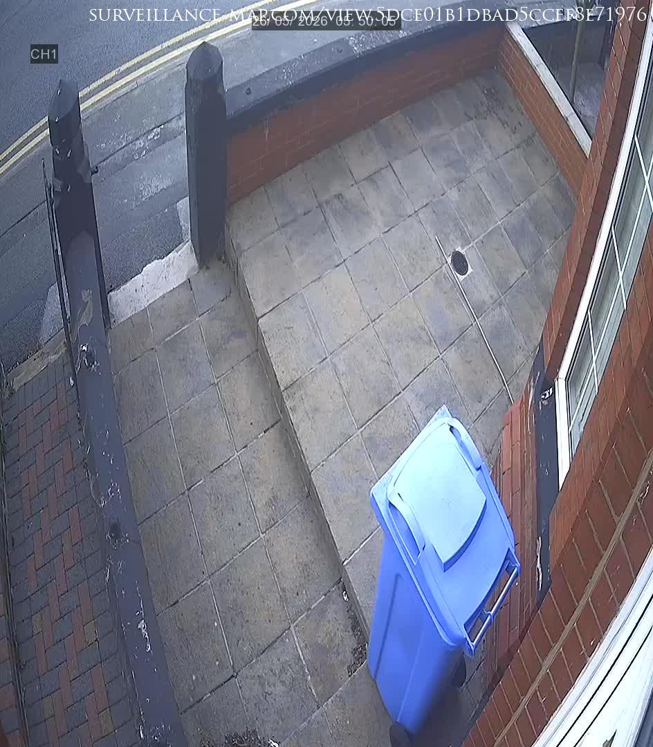 Rochdale · England · United Kingdom
