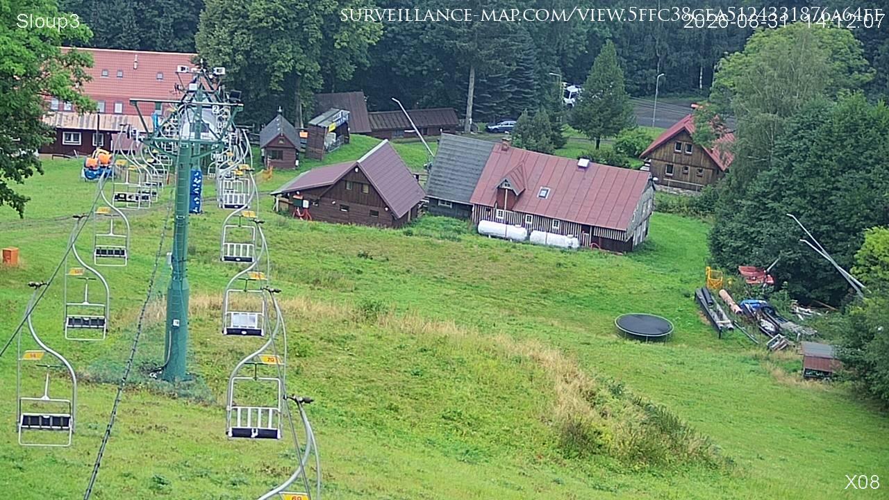 Benešov u Semil · Liberec Region · Czechia