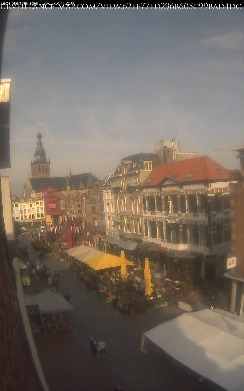 Amsterdam · North Holland · The Netherlands