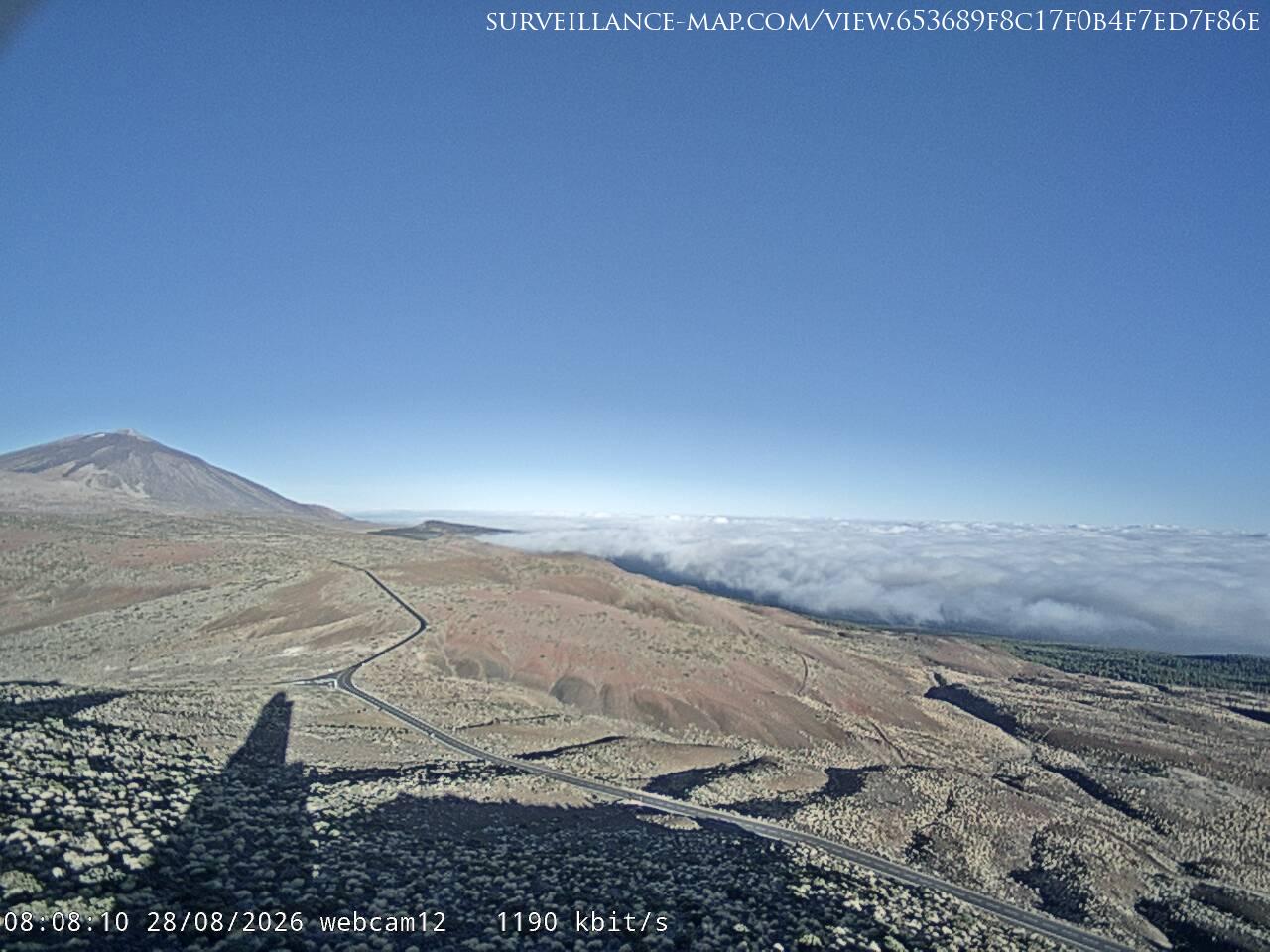 Candelaria · Canary Islands · Spain