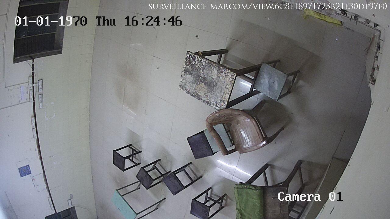 Chandigarh · Chandigarh · India