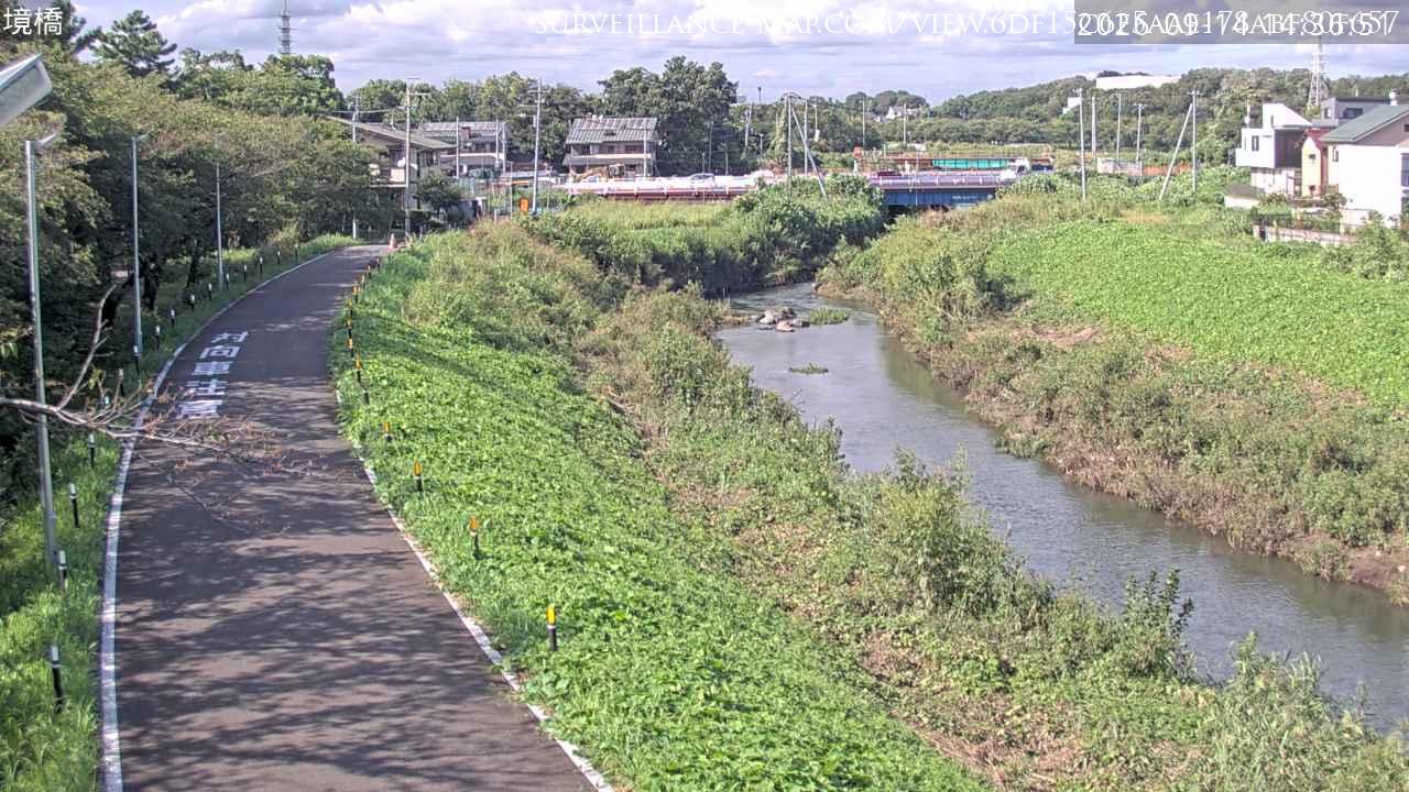 Setagaya City · Tokyo · Japan