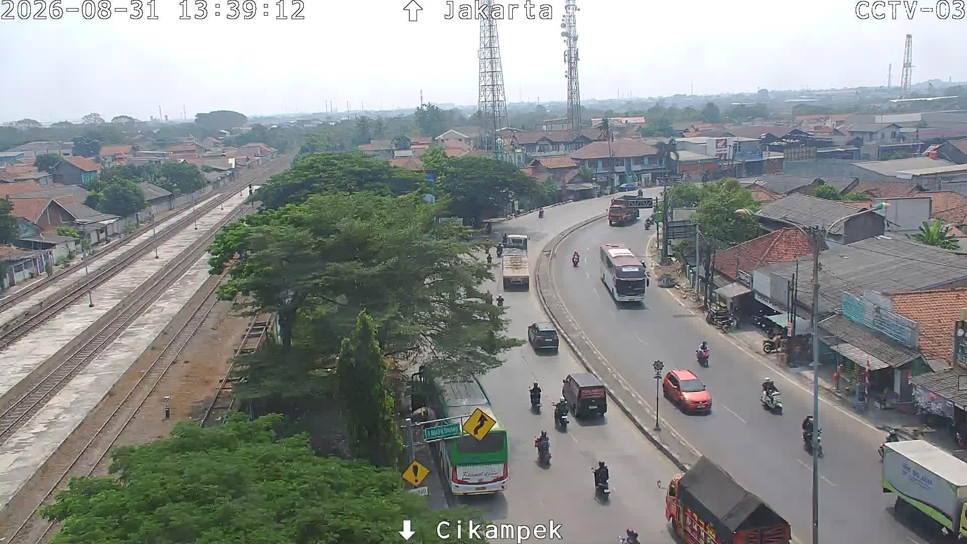 Gubengairlangga · East Java · Indonesia