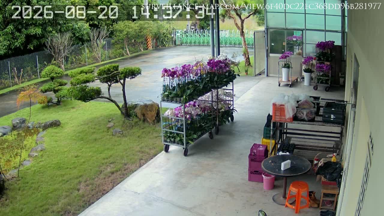 Xitun · Taichung City · Taiwan