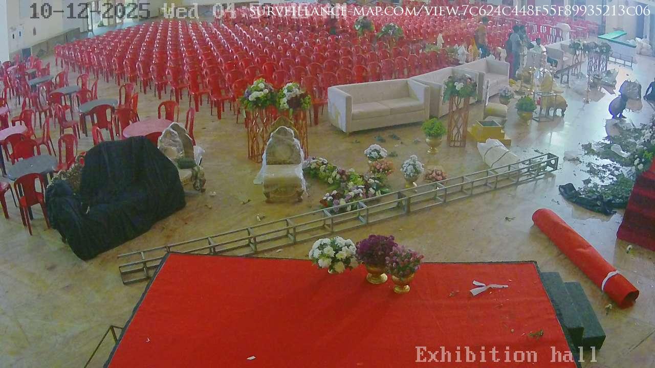 Mangaluru · Karnataka · India