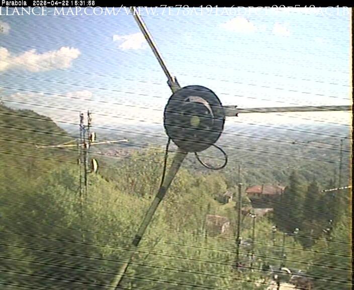 Valperga · Piedmont · Italy