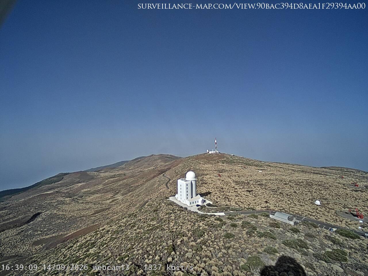 Candelaria · Canary Islands · Spain