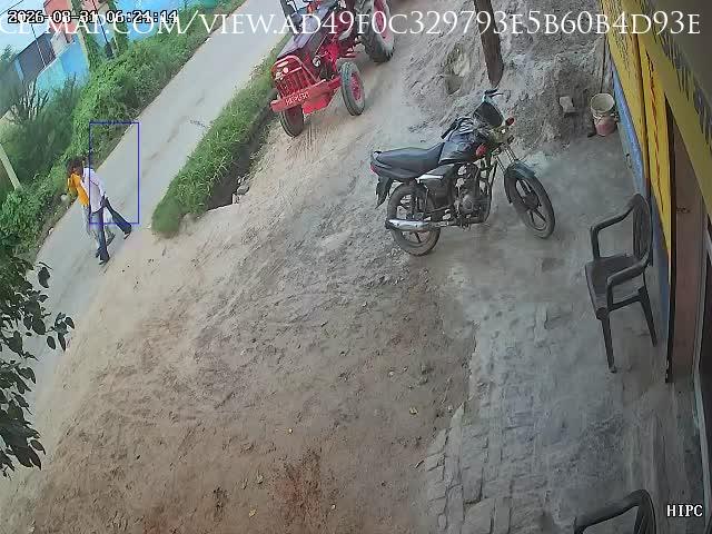 Gurugram · Haryana · India