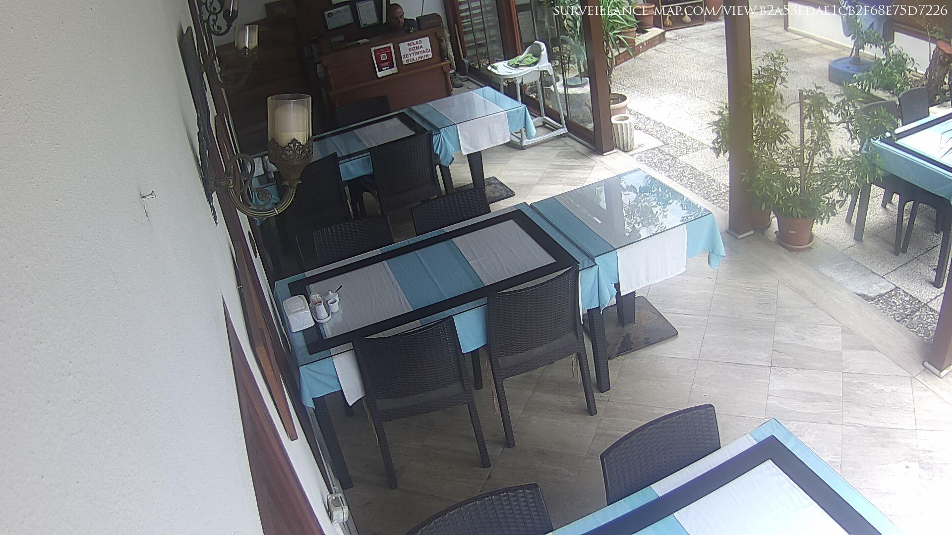 Konak · İzmir Province · Türkiye