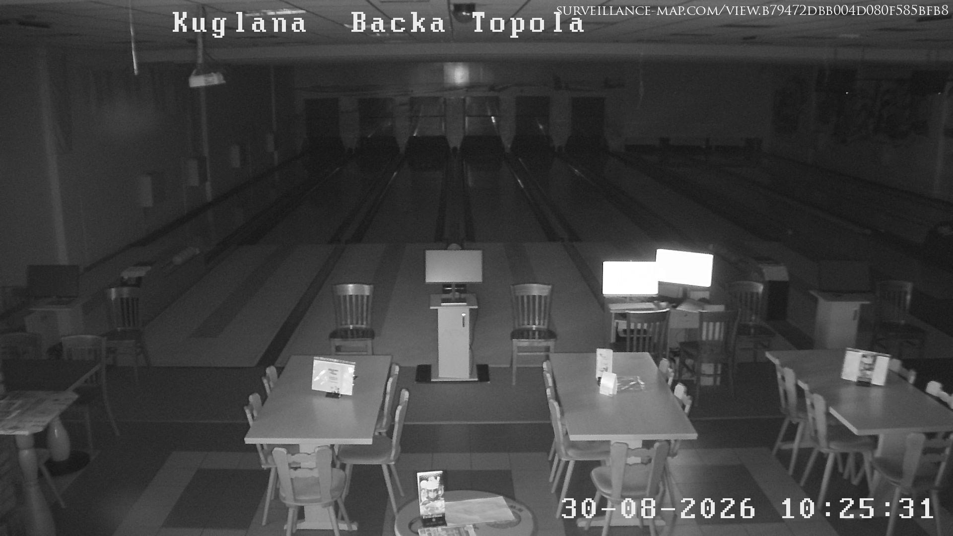 Bačka Topola · Vojvodina · Serbia