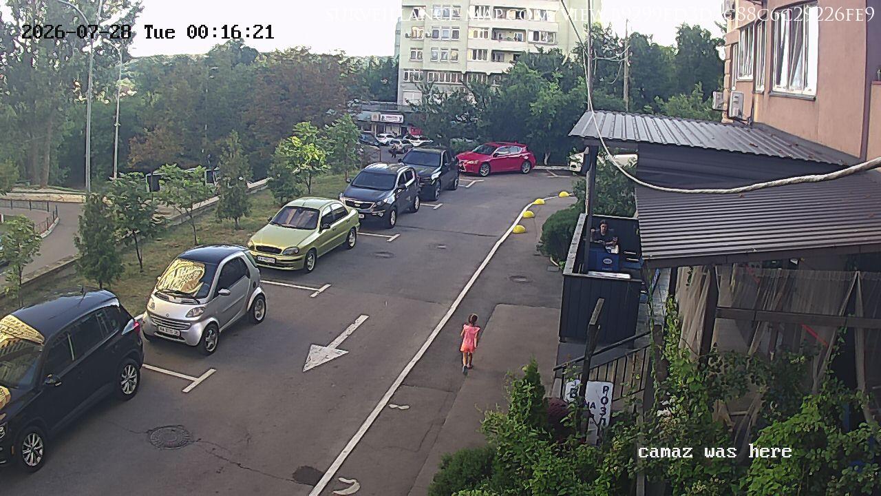 Kyiv · Kyiv City · Ukraine