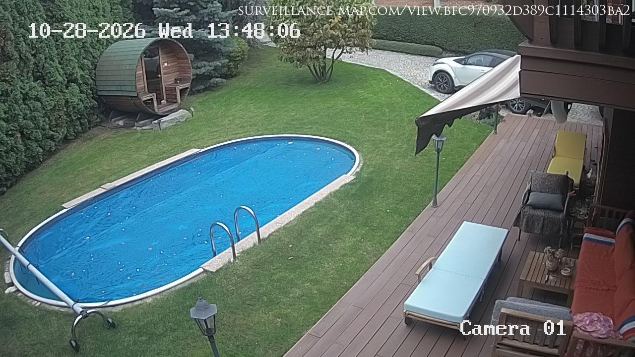Varna · Varna · Bulgaria