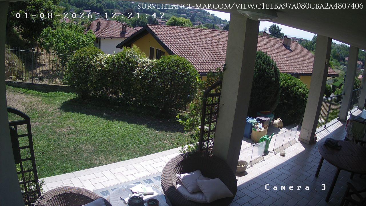 Brescia · Lombardy · Italy